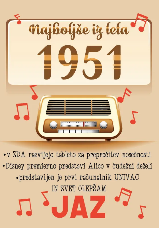 Voščilo, čestitka - Najboljše iz leta 1951 - bež, starinski radio, bleščice, 12x17cm