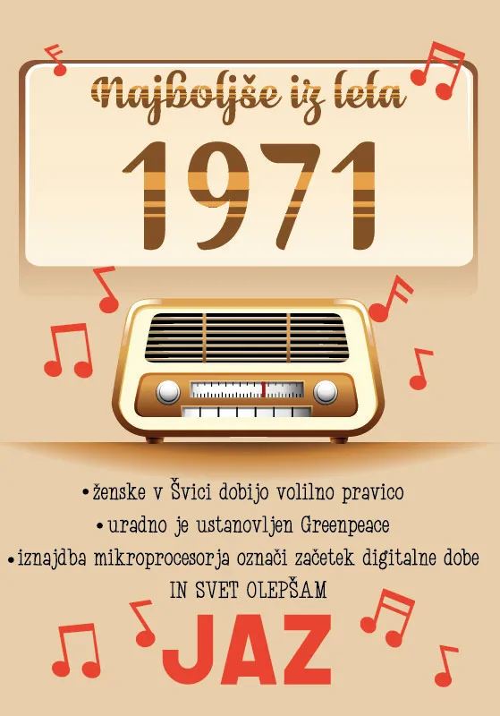 Voščilo, čestitka - Najboljše iz leta 1971 - bež, starinski radio, bleščice, 12x17cm