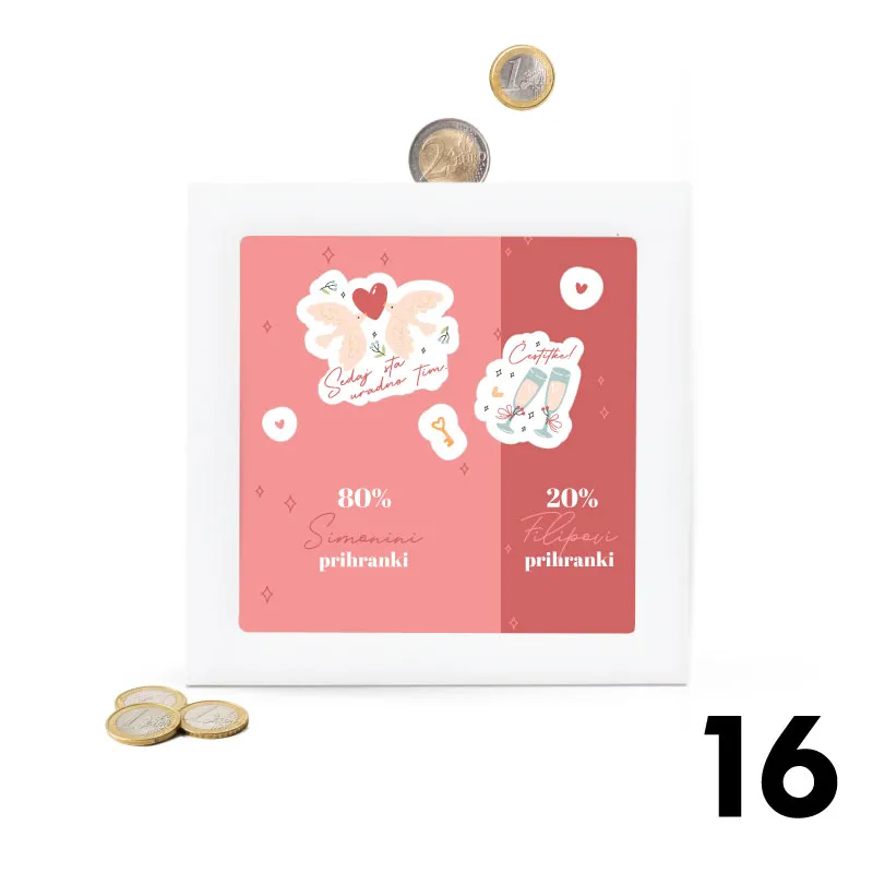 Personaliziran hranilnik - Uradno tim