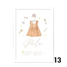 Personalizirana grafika ob rojstvu Oblekica