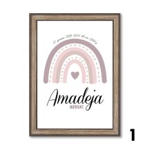 Personalizirana grafika ob rojstvu Medo in lunica